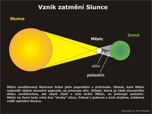 zatmeni1