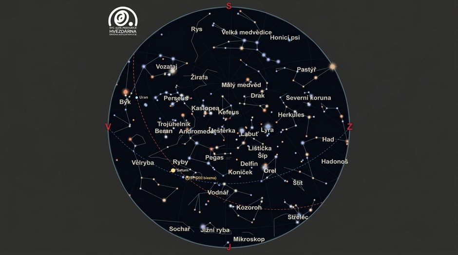 Obloha v říjnu: Saturn v opozici, Mars v Jesličkách, hvězdný prach v Orionu